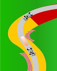 Tecnicas de pilotagens usadas por pilotos de Fórmula 1 em curvas em 'S'