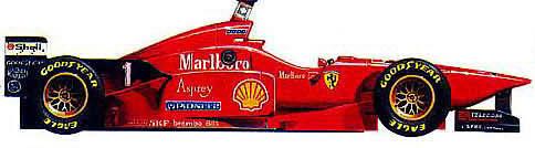 Temporada de Fórmula 1 em 1996, Ferrari