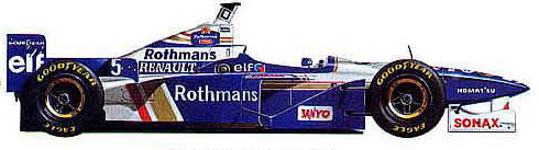 Temporada de Fórmula 1 em 1996, Williams Renault