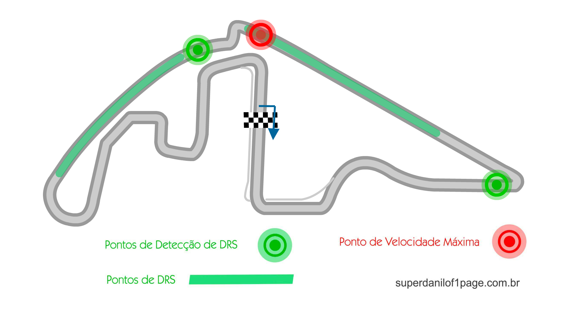 Mapa do circuito de Formula 1 de Abu Dhabi, Yas Marina foto by F1.com