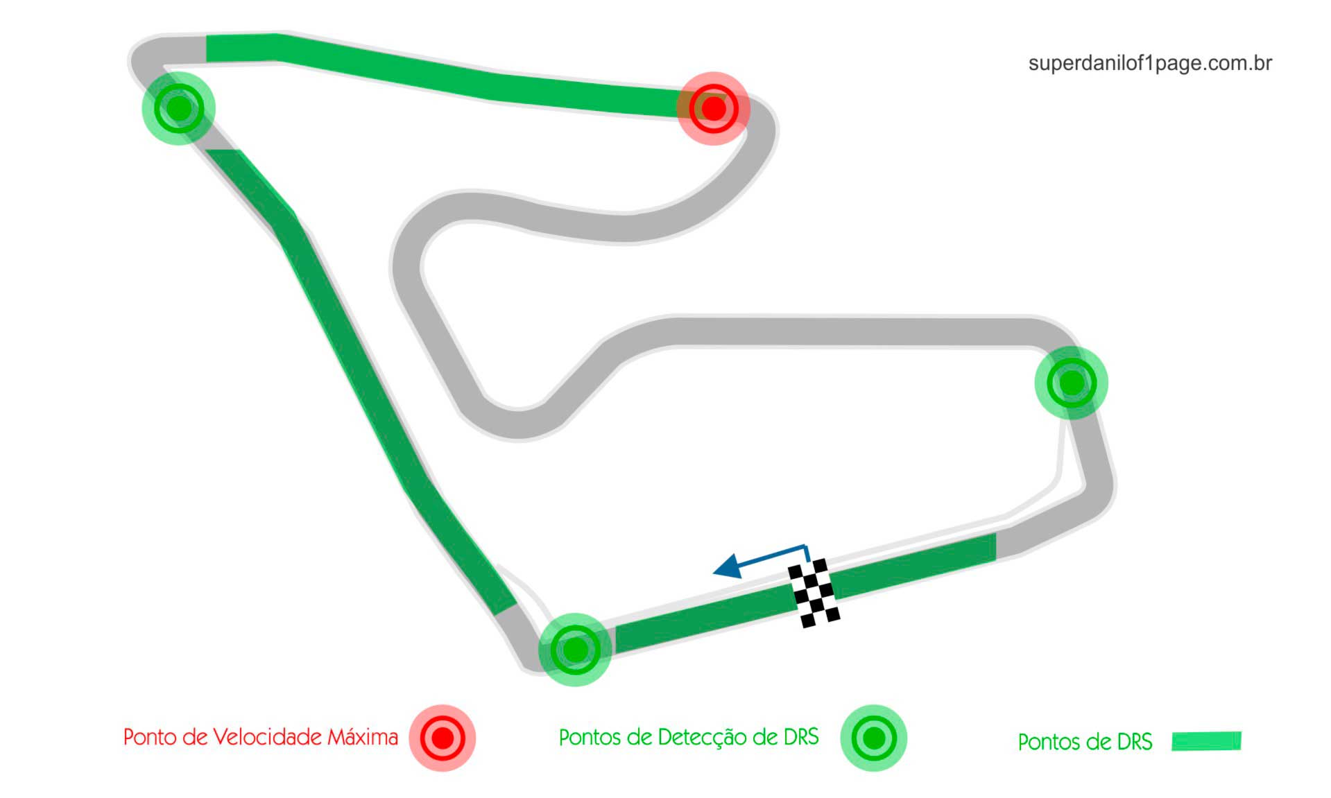 Mapa do circuito de Formula 1 do Áustria, Spielberg