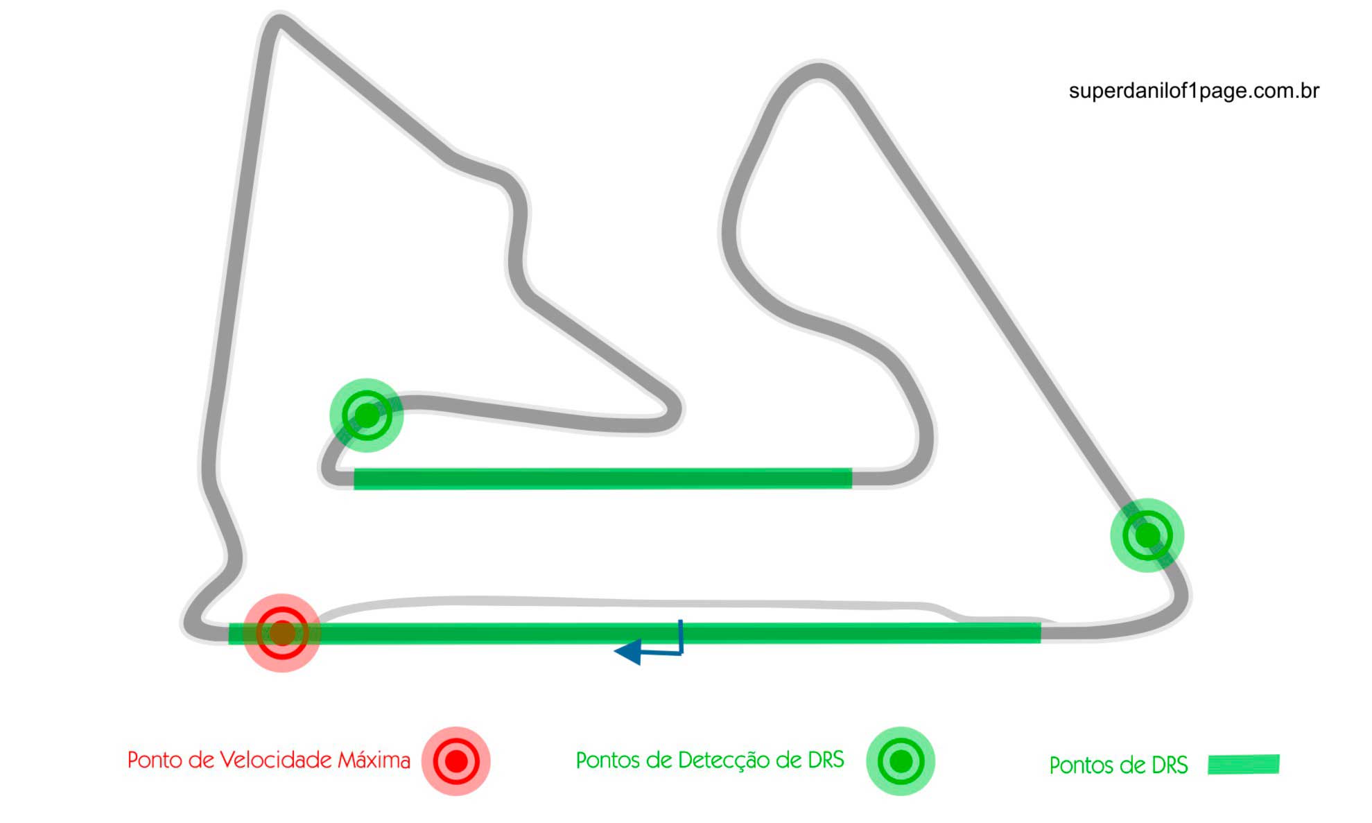 Mapa do circuito de Formula 1 de Bahrein, Sakhair - foto by F1.com