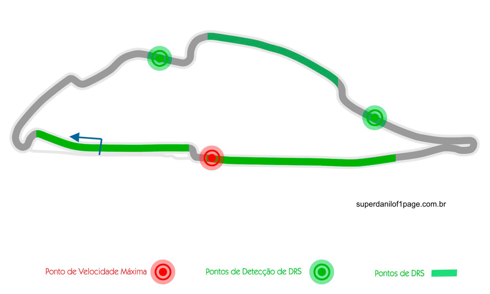 Mapa do circuito de Formula 1 do Canadá, Montreal - foto by F1.com