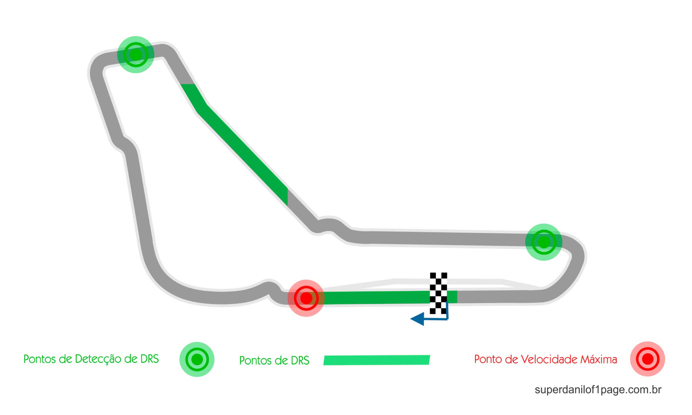 Mapa do circuito de Formula 1 da Itália, Monza - foto by F1.com