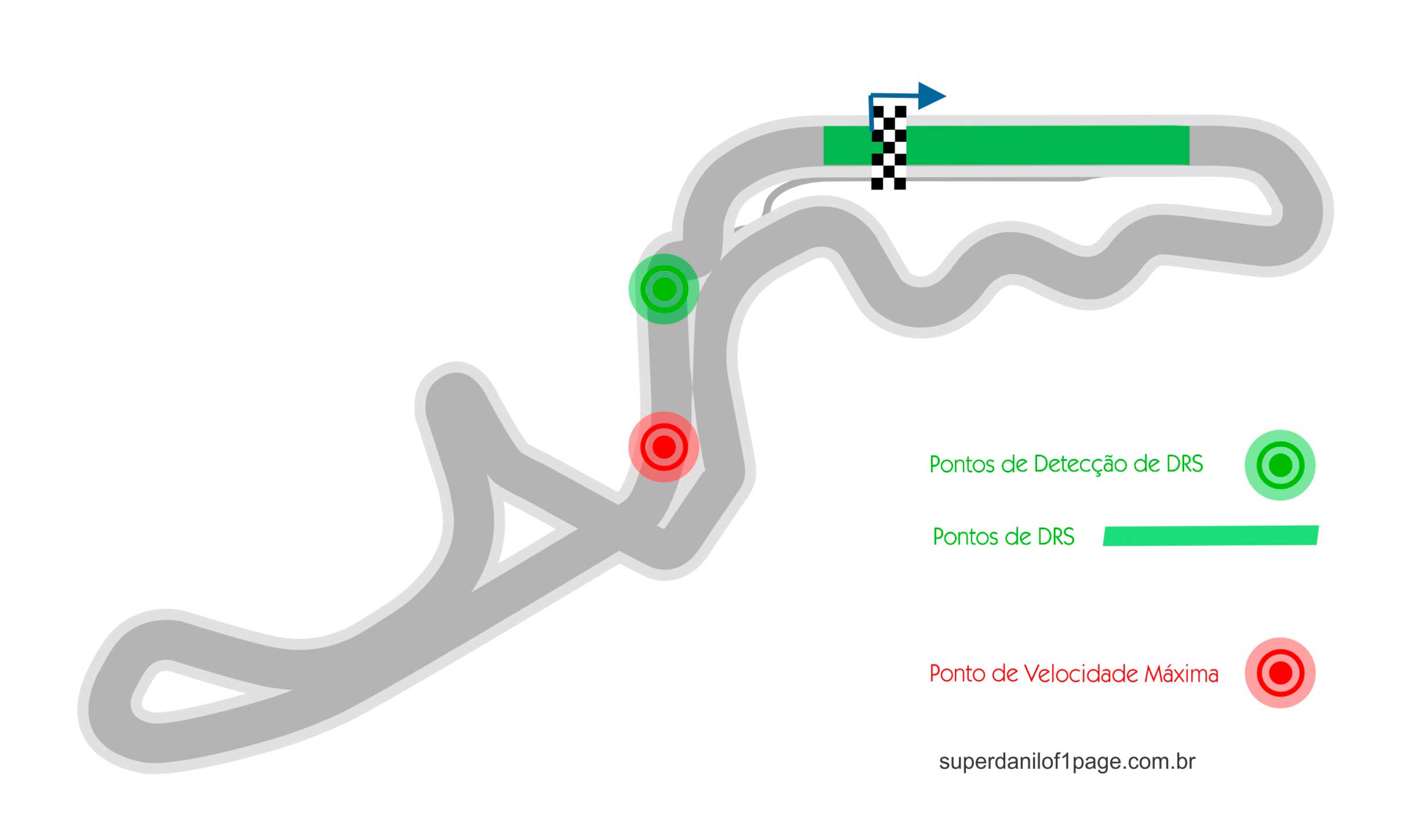 Mapa do circuito de Formula 1 da Japão, Suzuka - foto by F1.com