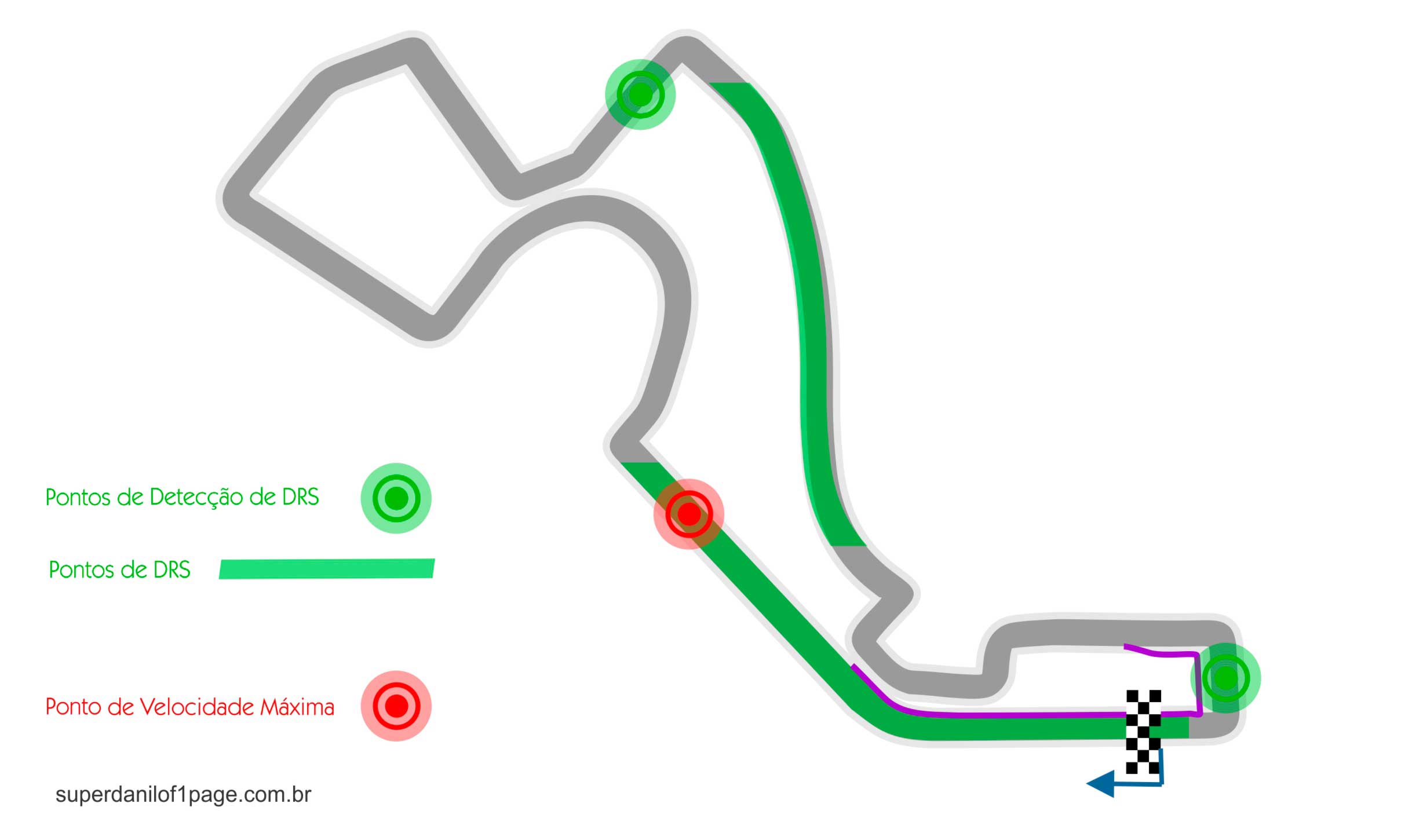 Mapa do circuito de Formula 1 de Rússia, Sochi - foto by F1.com