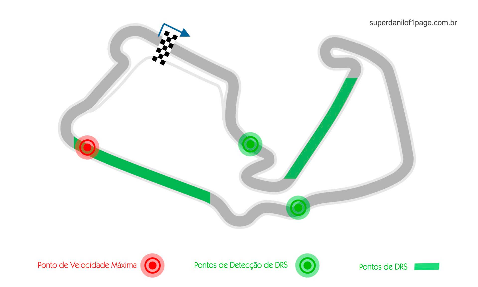 Mapa do circuito de Silverstone de Formula 1 da Inglaterra, Silverstone - foto by F1.com